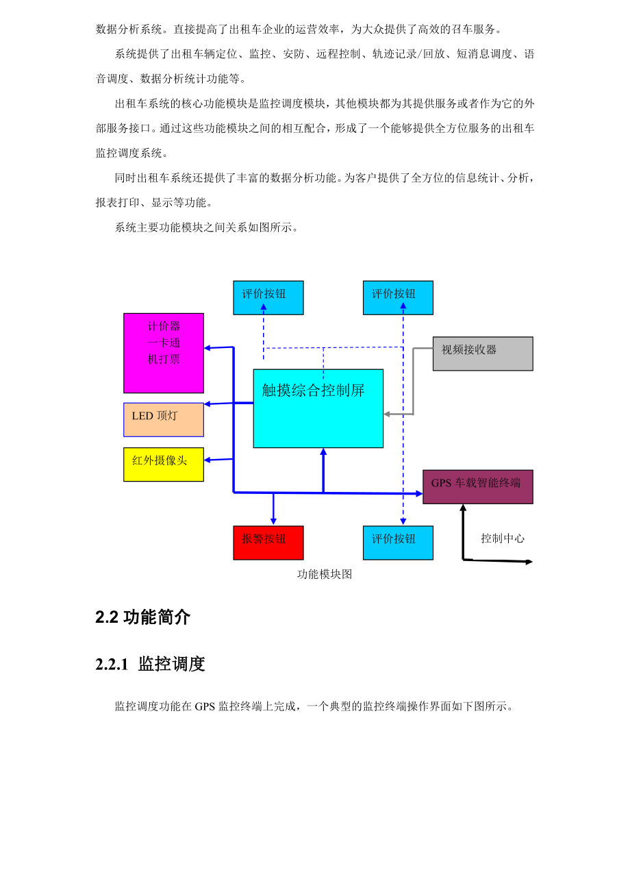 出租车GPS电召解决方案.doc_第3页