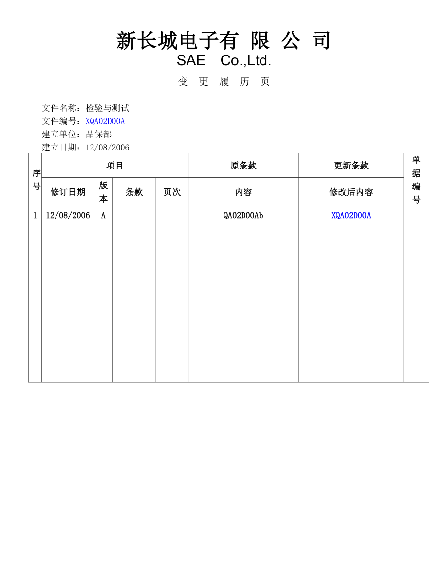 检验与测试程序文件.doc_第2页