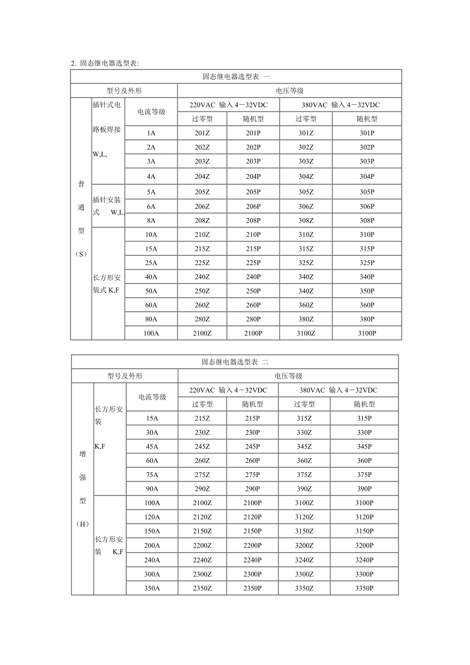 固态继电器选型.doc_第2页