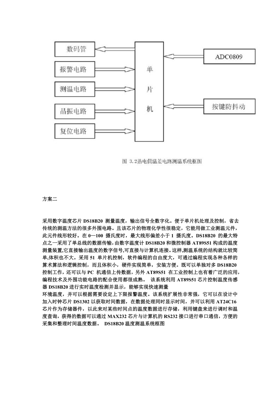 电子设计大赛 基于单片机的可调电子时钟 温度计.doc_第3页