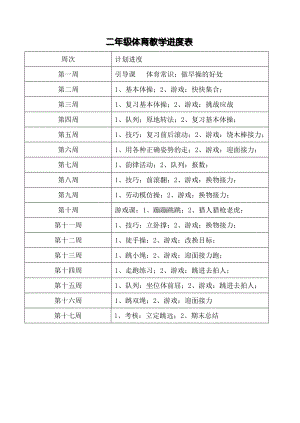 小学二年级体育教案全套一.doc