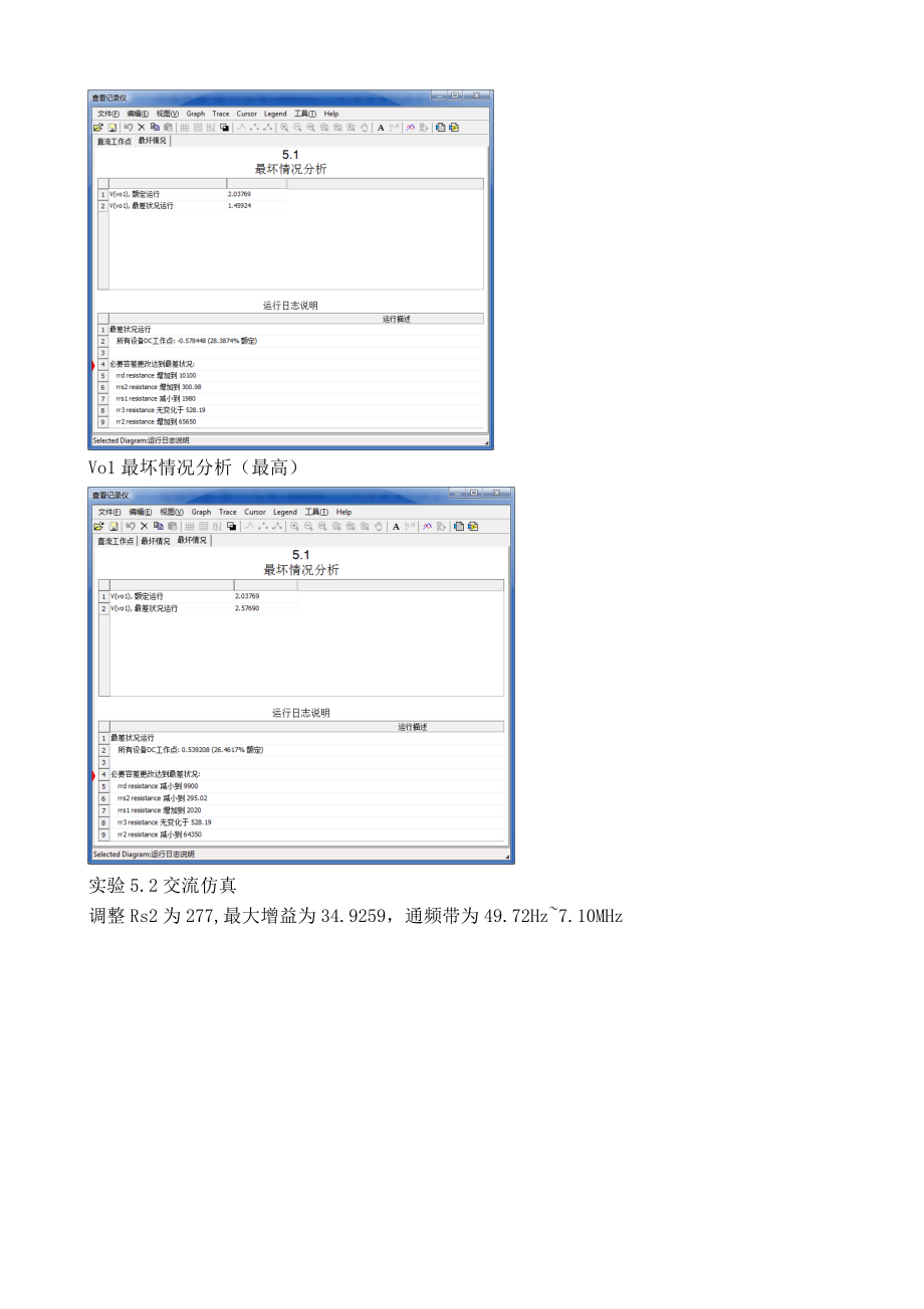 微电子器件与电路实验数据记录带缓冲级的放大器设计.doc_第3页