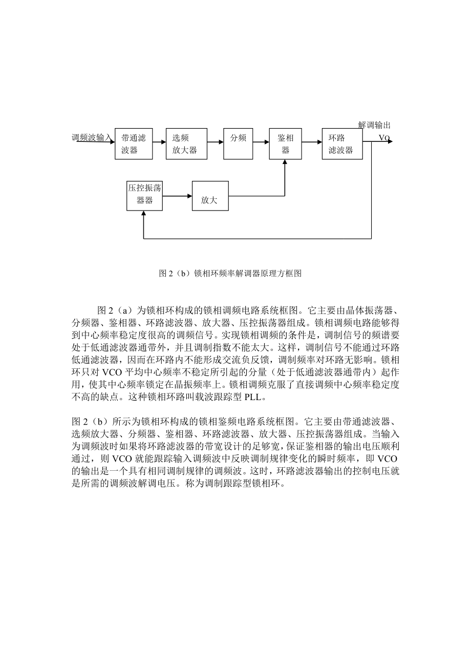 基于锁相技术的调频通信系统设计.doc_第2页