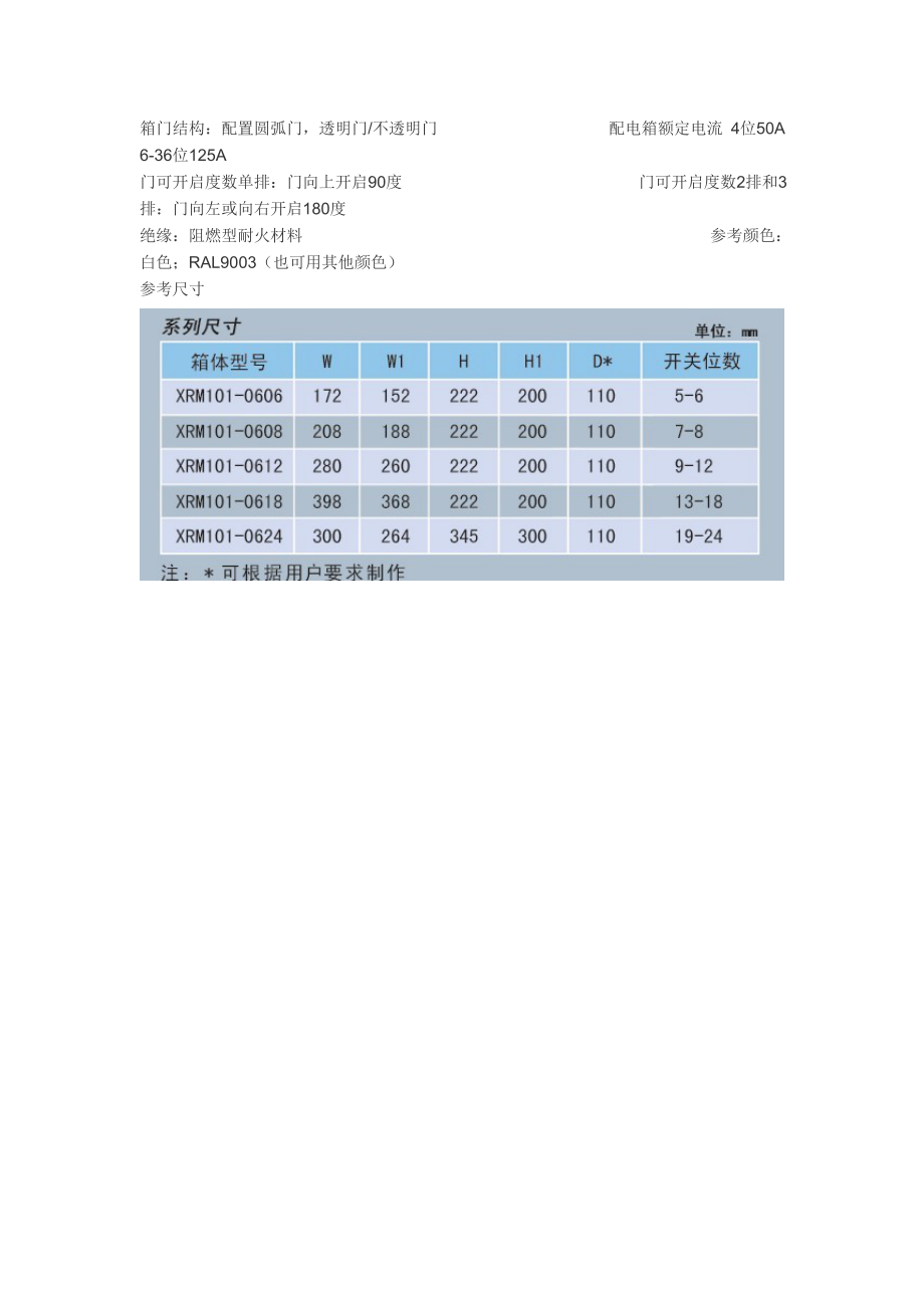 家用配电箱产品特点.doc_第2页