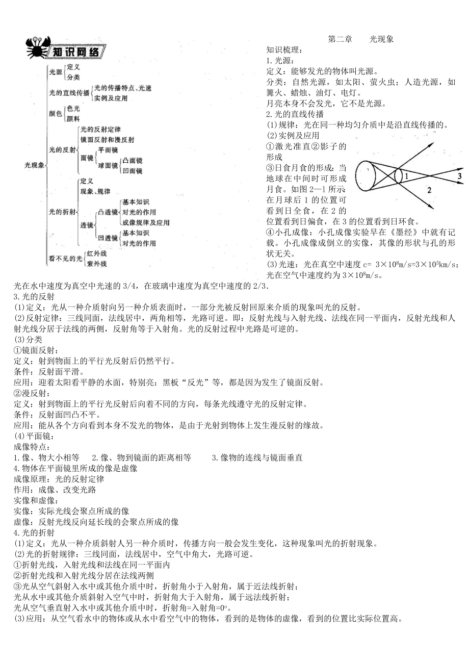 初中物理总复习知识点总结.doc_第2页