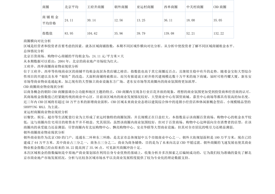 百货商场、购物中心商铺租金指数计算方法及结果1.doc_第3页