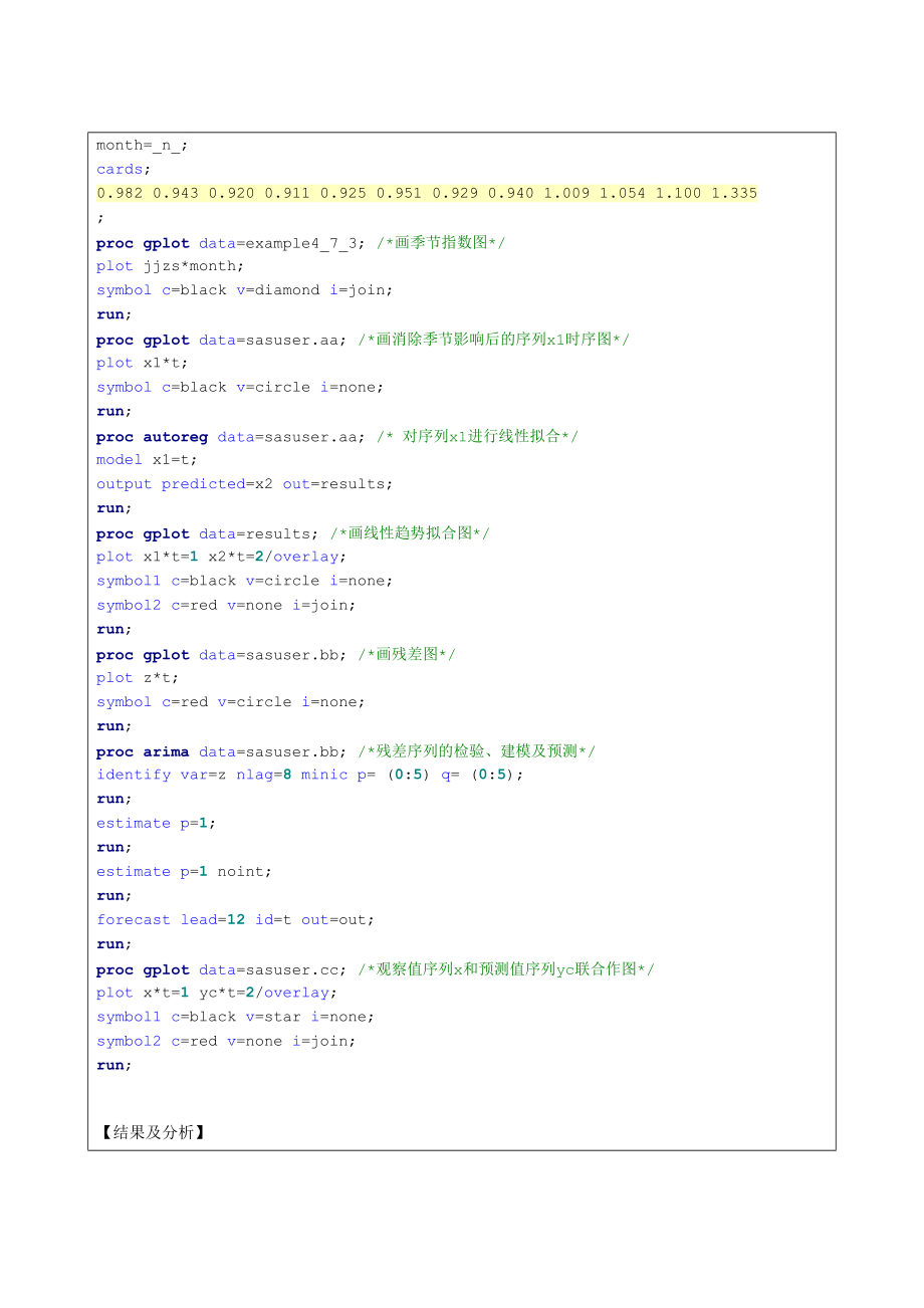 应用时间序列分析 第4章.doc_第2页