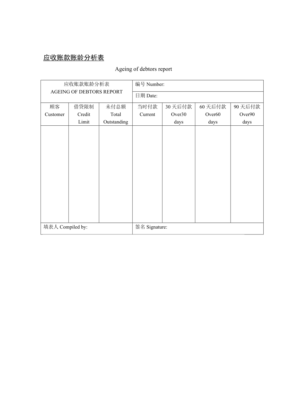 应收账款账龄分析表.doc_第1页