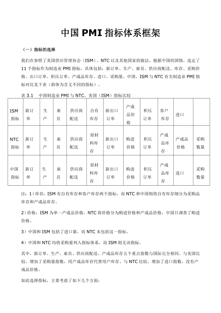 中国PMI指标体系框架.doc_第1页