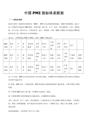 中国PMI指标体系框架.doc