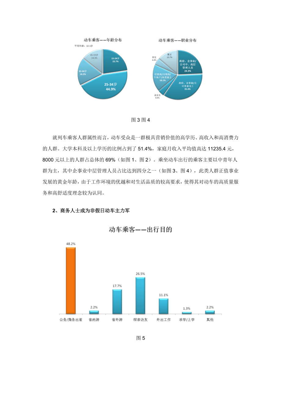 动车媒体价值全面解析.doc_第2页