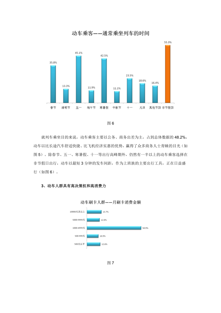 动车媒体价值全面解析.doc_第3页