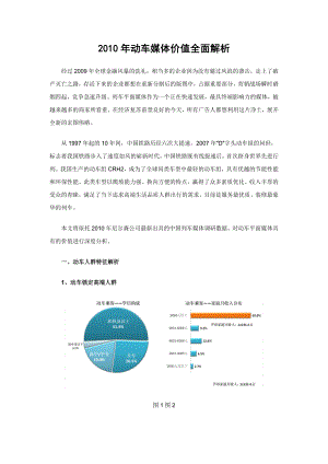 动车媒体价值全面解析.doc