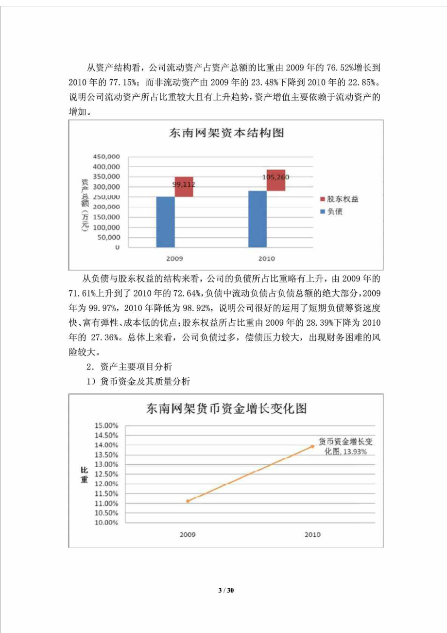 上市公司东南网架财务报表分析报告.doc_第3页