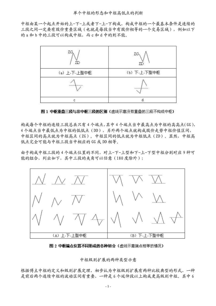 [精彩]缠中说禅中枢注释(教你炒证券)1579369219.doc_第2页