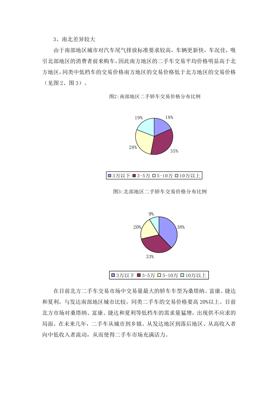 全国二手车交易市场投资计划.doc_第2页