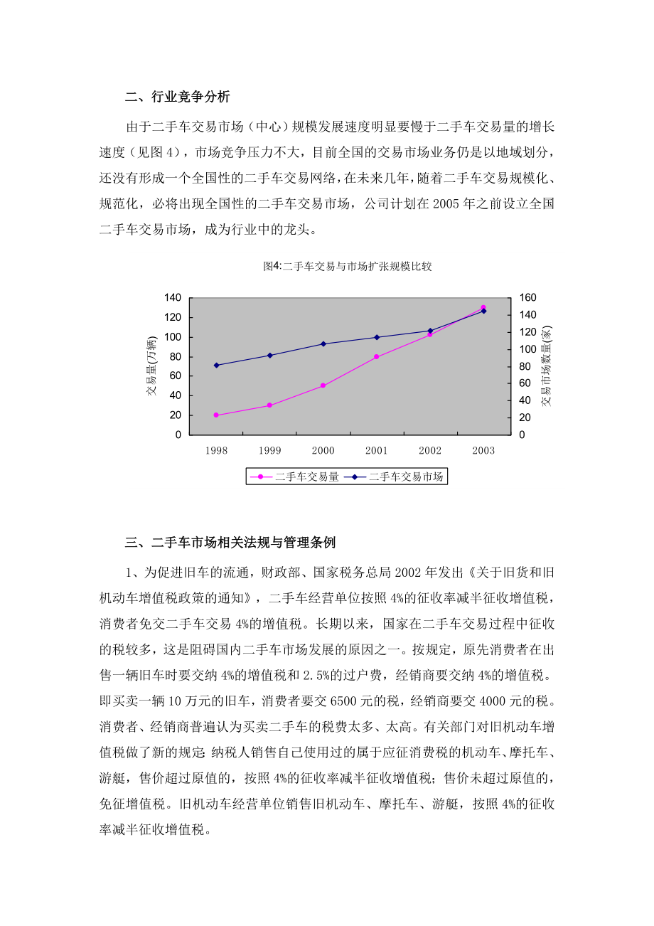 全国二手车交易市场投资计划.doc_第3页