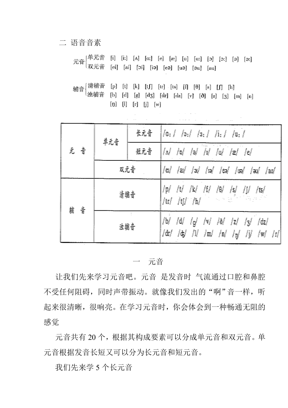 小升初衔接讲义2--语音基础.doc_第2页