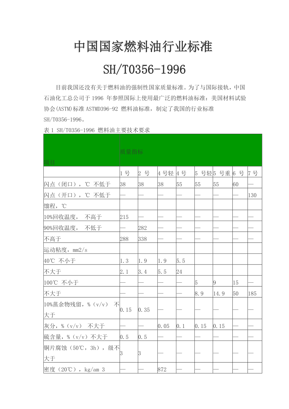 中国国家燃料油标准SHT03561996.doc_第1页