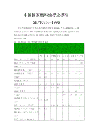 中国国家燃料油标准SHT03561996.doc