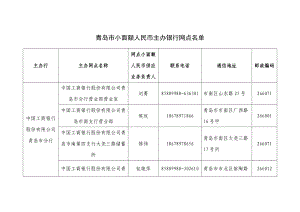 青岛市小面额人民币主办银行网点名单.doc