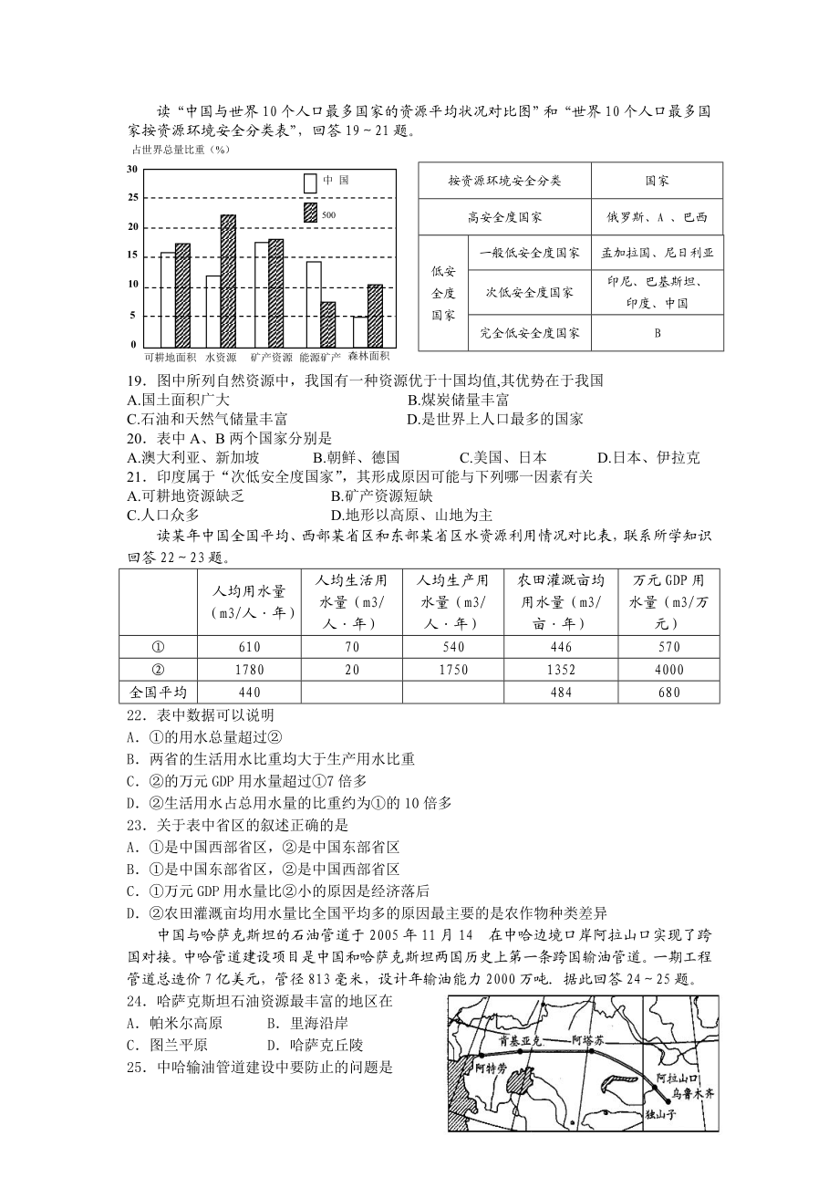 “中国的自然资源”.doc_第3页