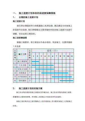 施工进度计划和各阶段进度保障措施方案.doc