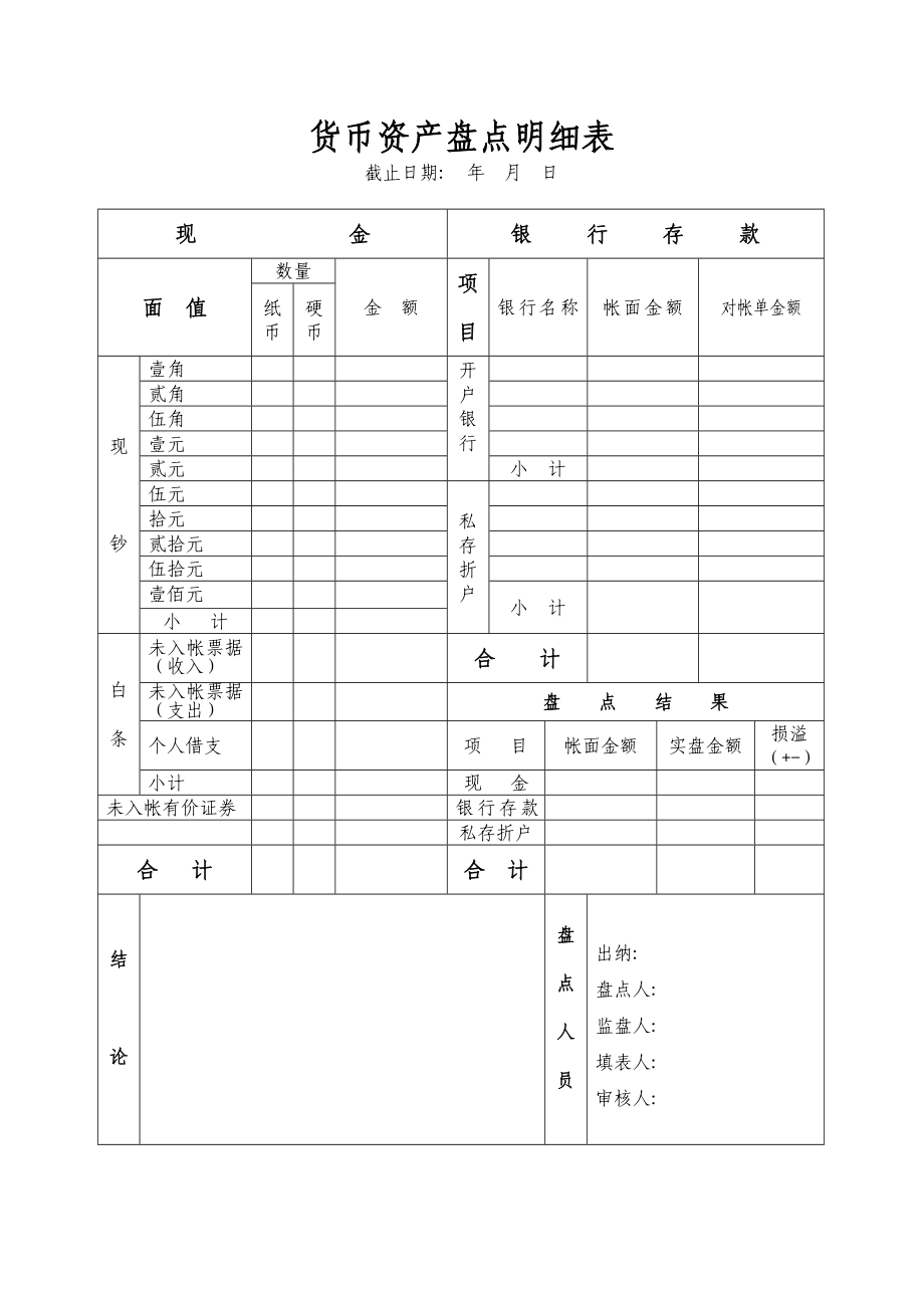 资金盘点表.doc_第2页