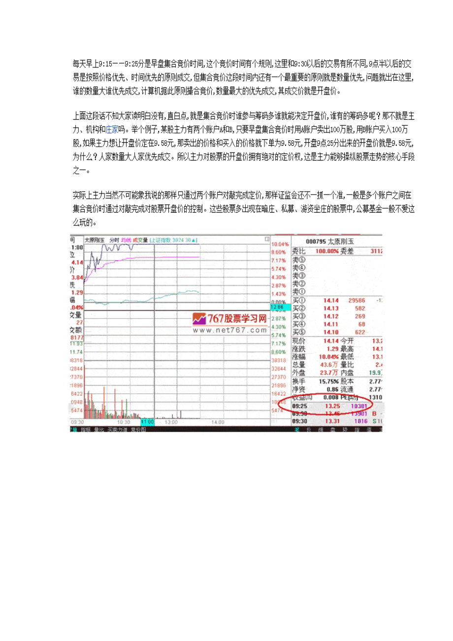 分时战法研究图解.doc_第1页