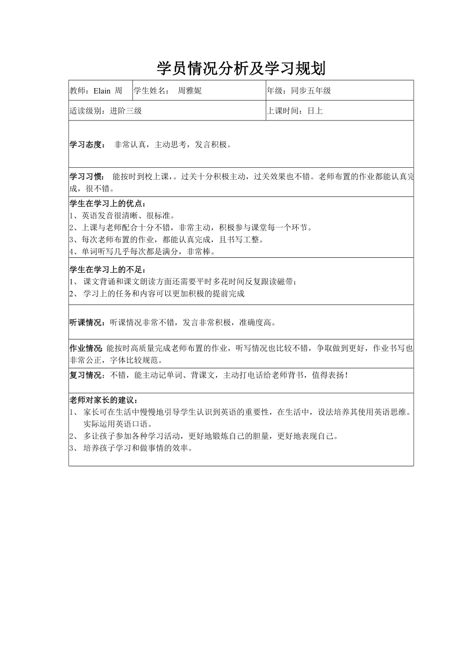 体验班学员情况分析表汇总.doc_第2页