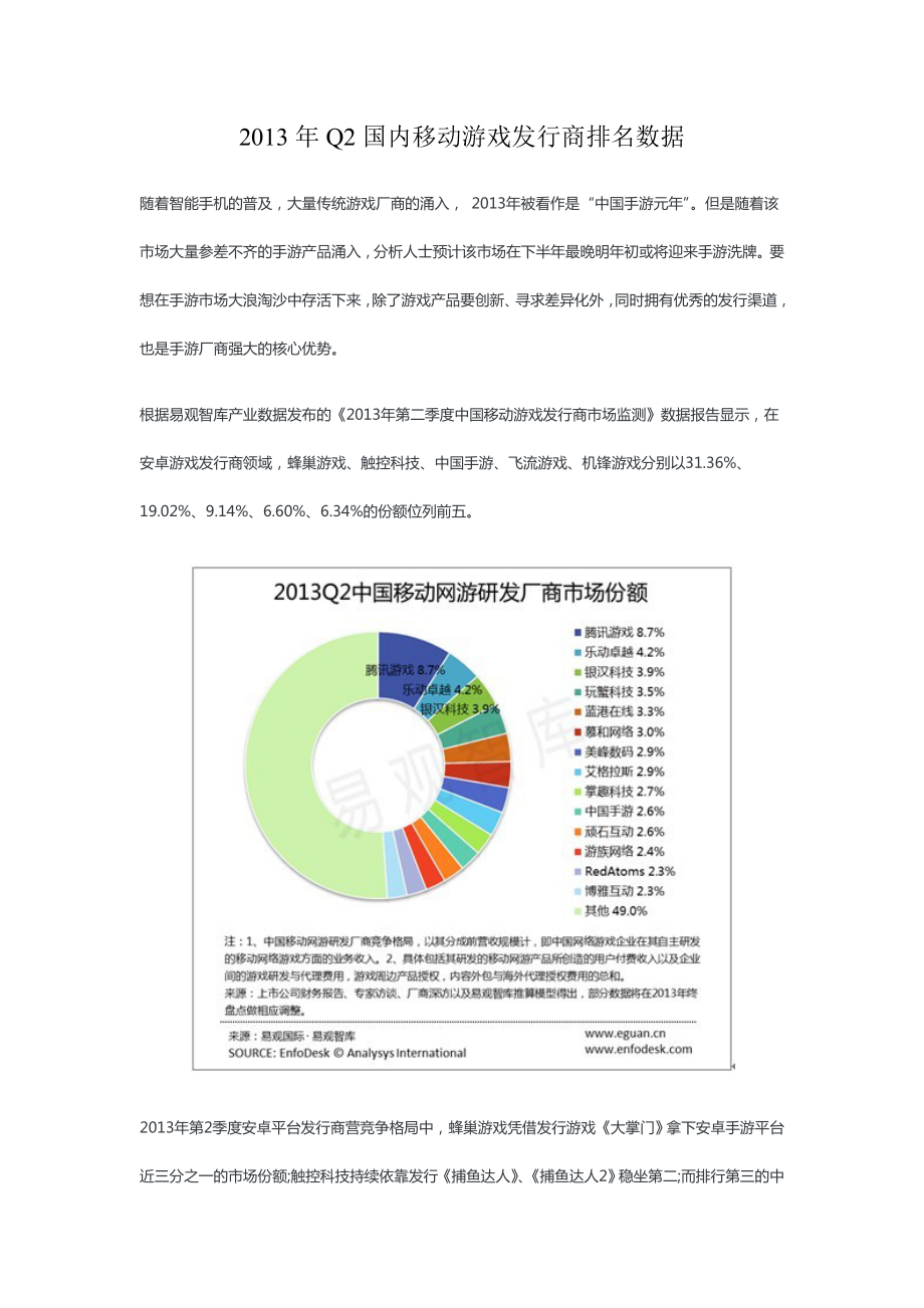 Q2国内移动游戏发行商排名数据.doc_第1页