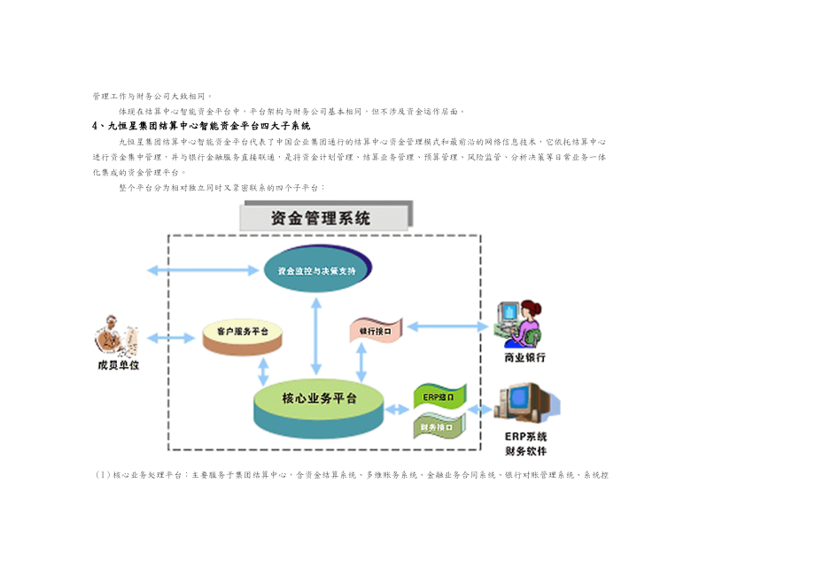 智能化资金平台解决处理方案总结.doc_第2页