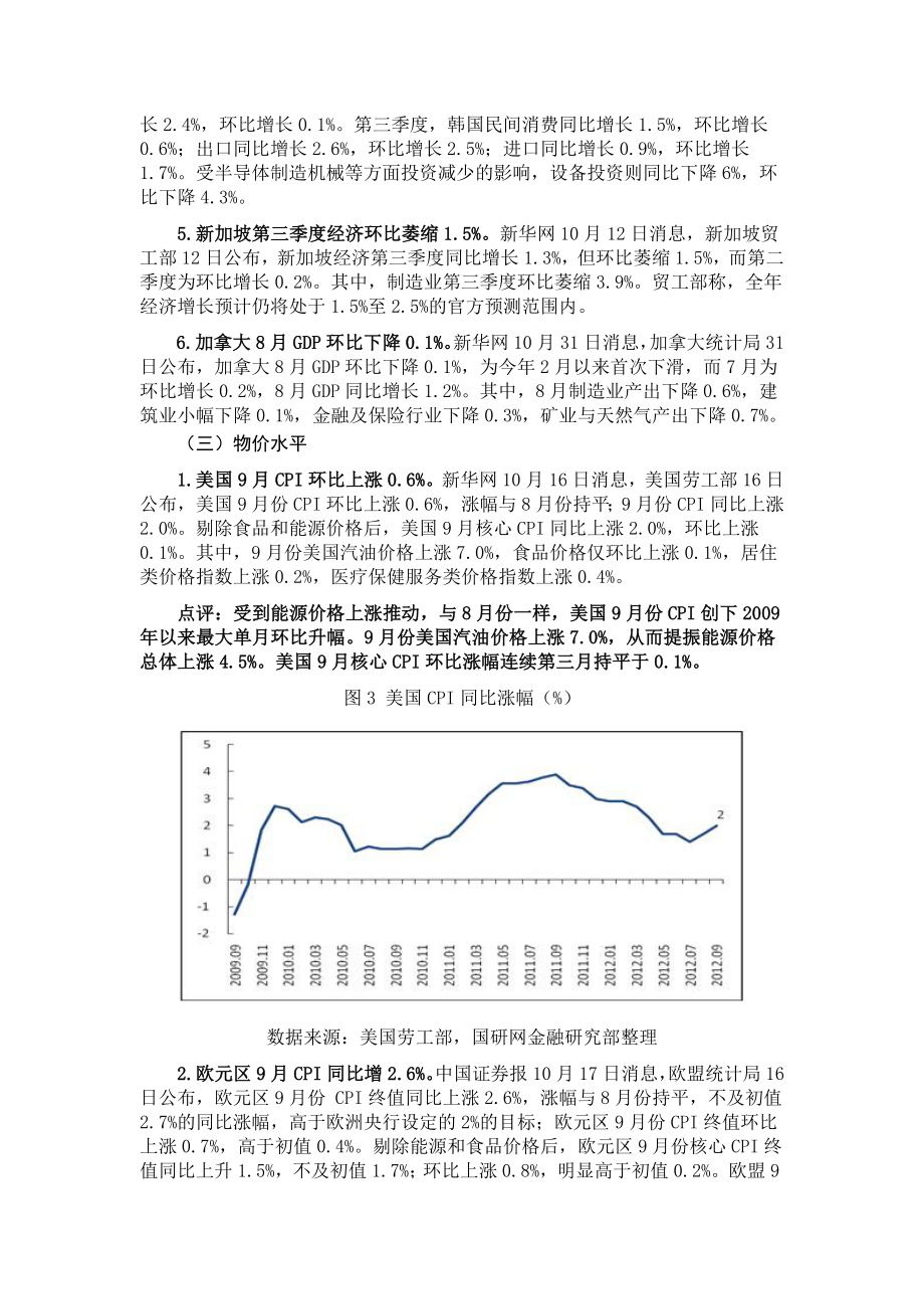 10月份国际经济金融形势.doc_第3页