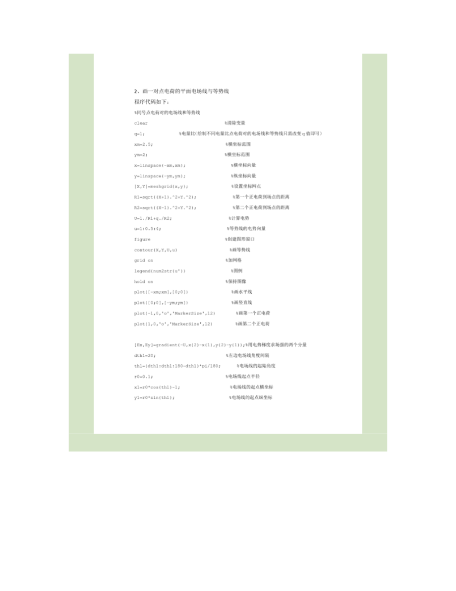 利用Matlab模拟点电荷电场的分布的仿真实验报告解读.doc_第3页