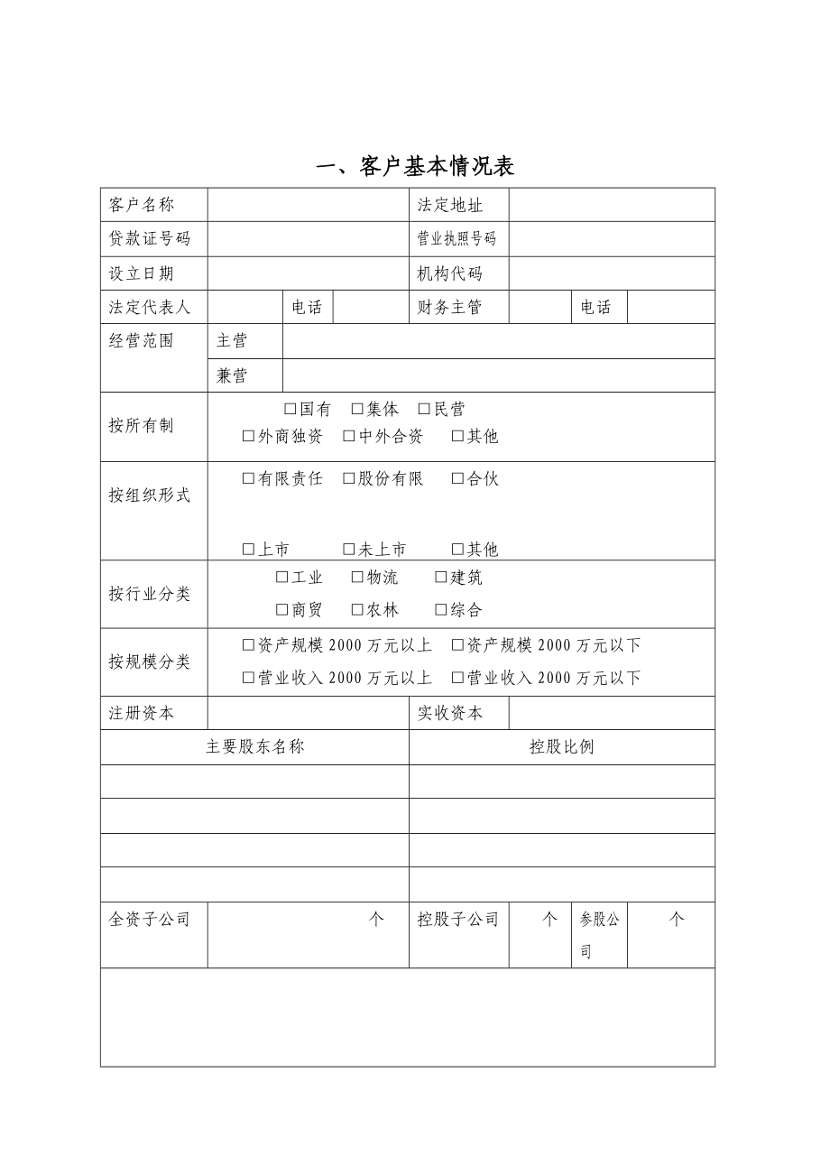 中小企业投资担保有限责任公司客户信用等级申报评审表.doc_第3页