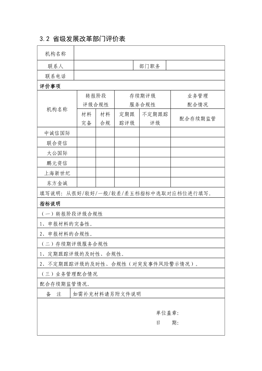 相关机构及专家评价表.doc_第2页