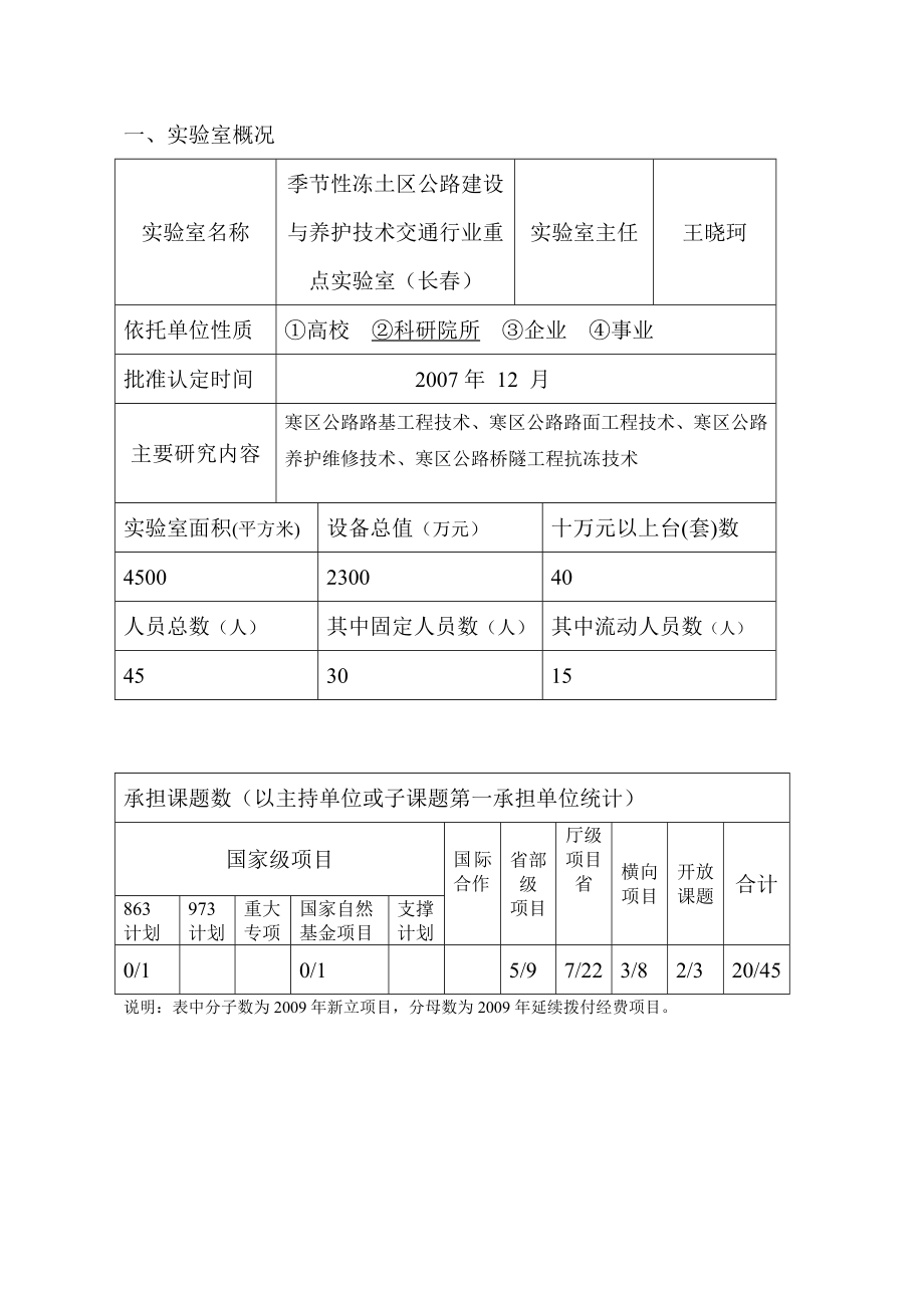 实验室工作报.doc_第2页