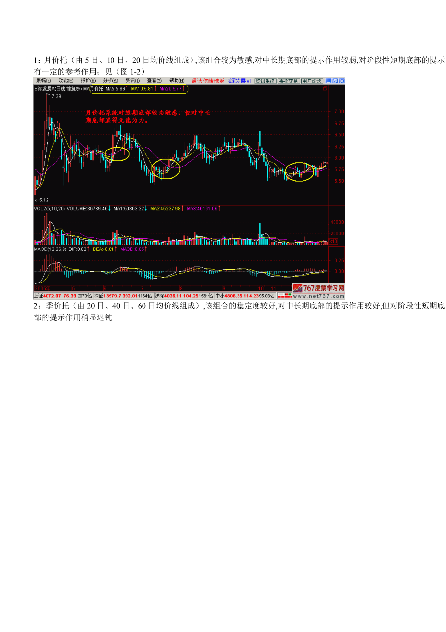 股票入门知识新生300天图解教程.doc_第2页