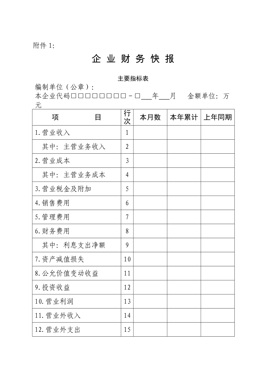 企业财务快报.doc_第1页