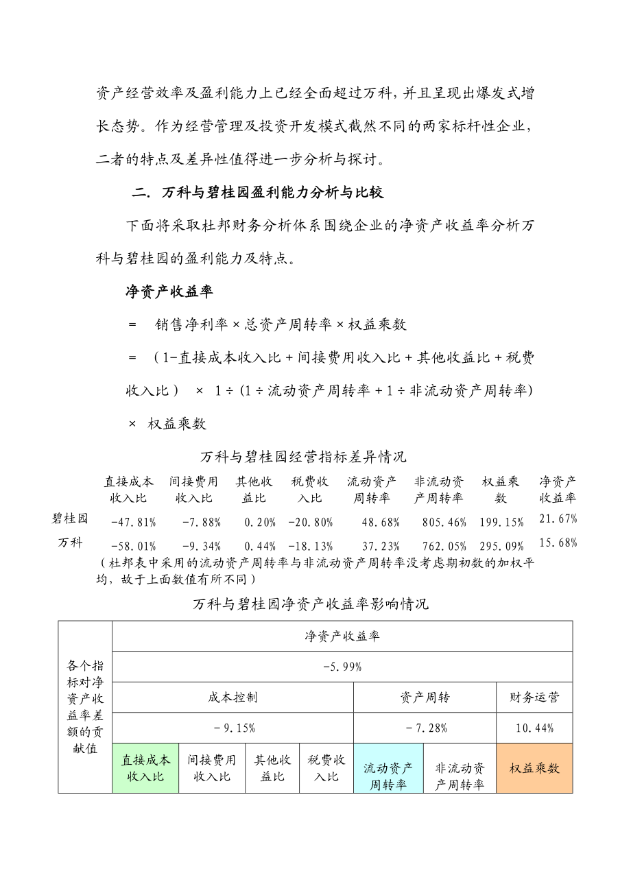 万科碧桂园投资与开发模式分析.doc_第2页