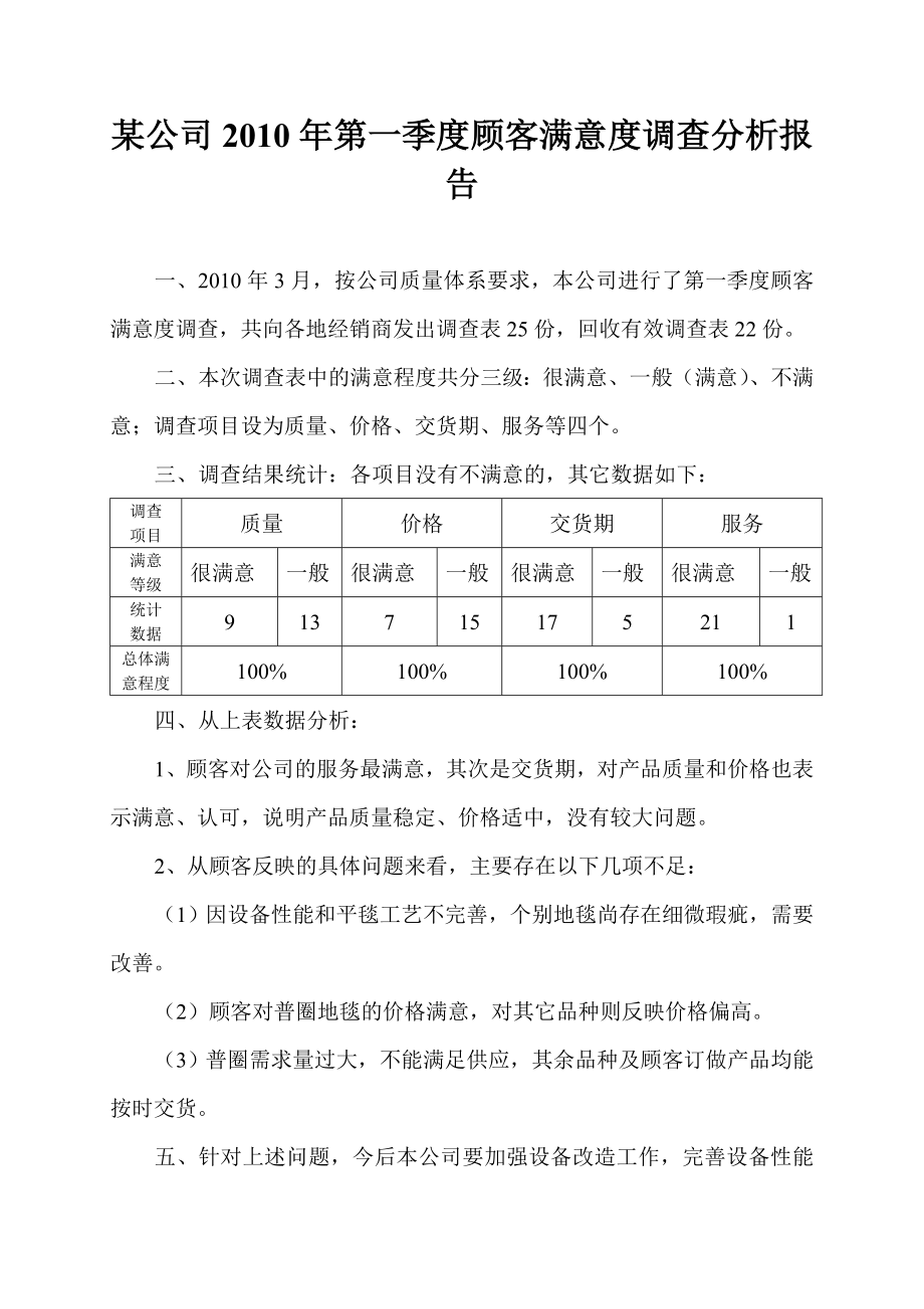 某公司第一季度顾客满意度分析.doc_第1页