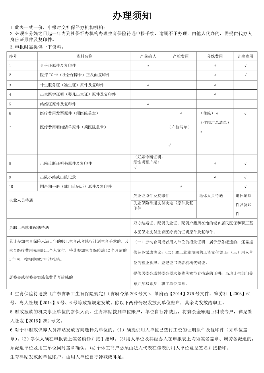 肇庆市职工生育保险零星报销申报表.doc_第2页