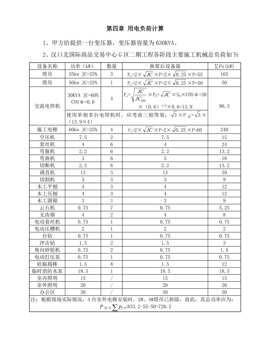 武汉汉口北国际商品交易中心G2区项目临电施组设计.doc_第2页