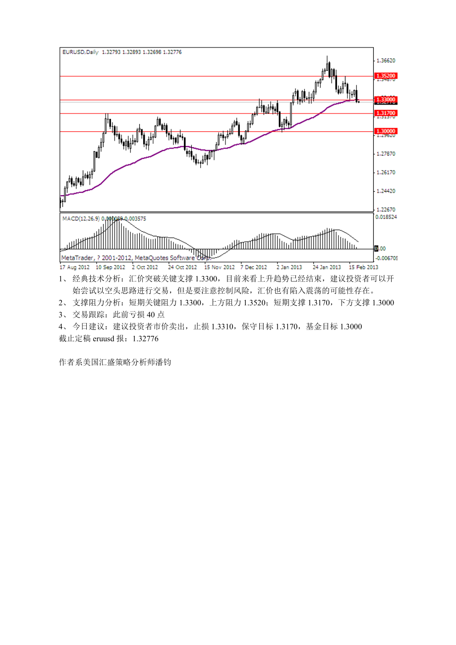 联储再议紧缩 美元吐气扬眉130221.doc_第2页