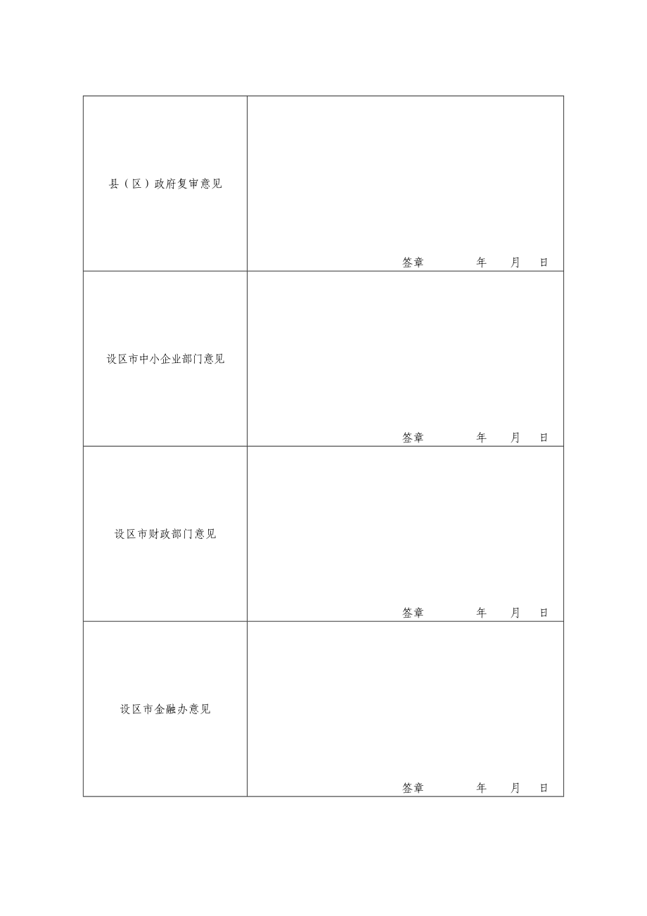 资扩股小额贷款公司申请及审核意见表.doc_第2页