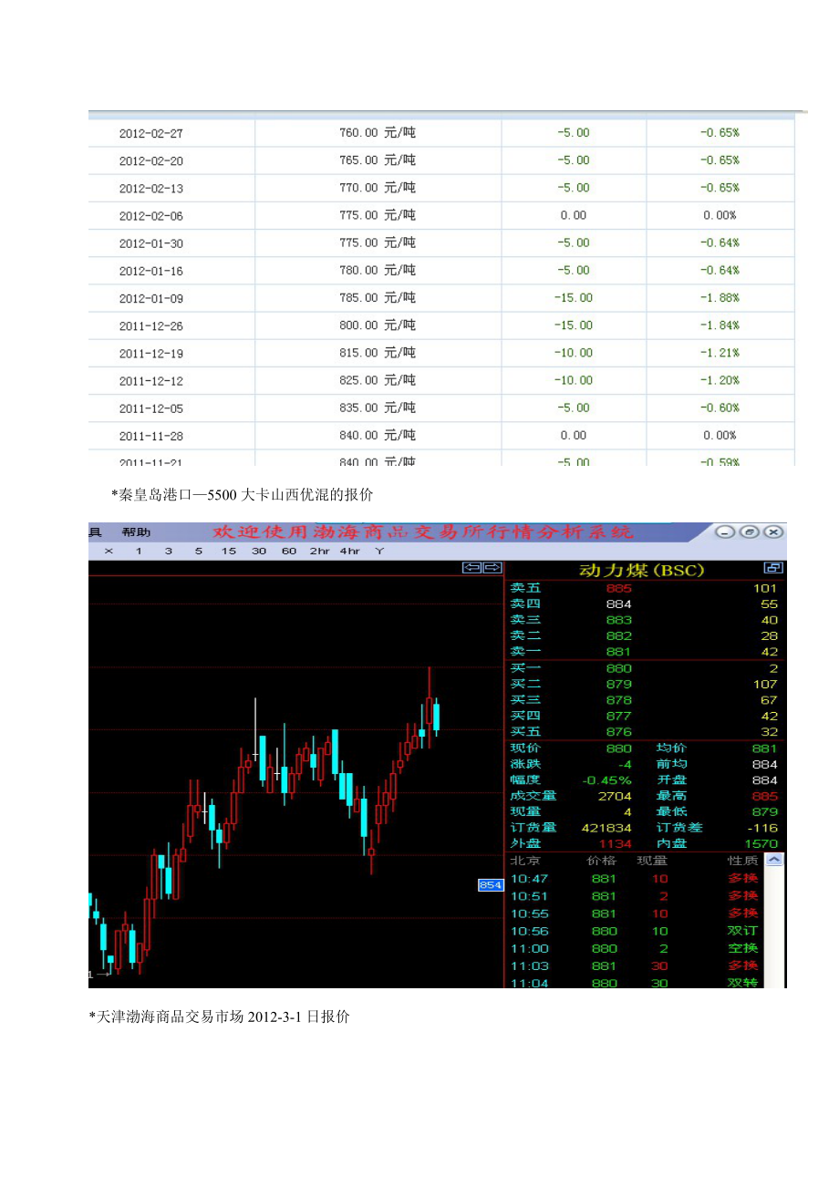 动力煤现货套利可行性分析报告及方案.doc_第3页