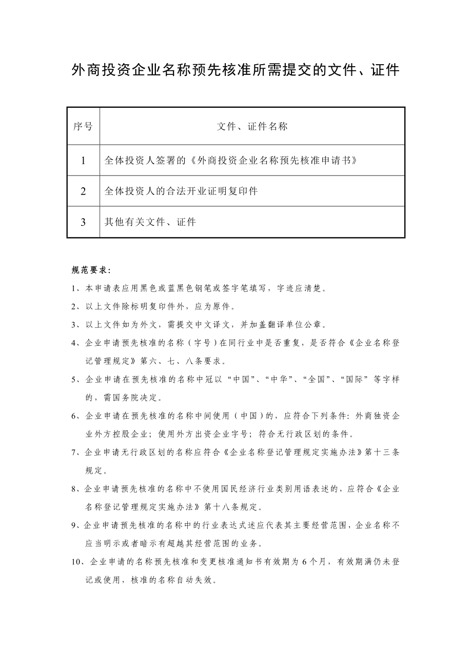 外商投资企业名称预先核准申请书.doc_第3页