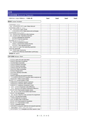 公司财务数据分析模板.xls