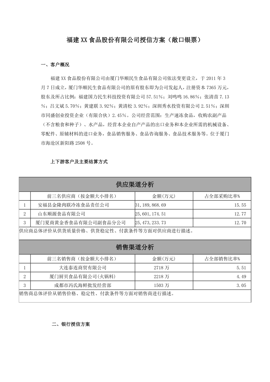 福建XX食品股份有限公司授信方案(敞口银票).doc_第1页