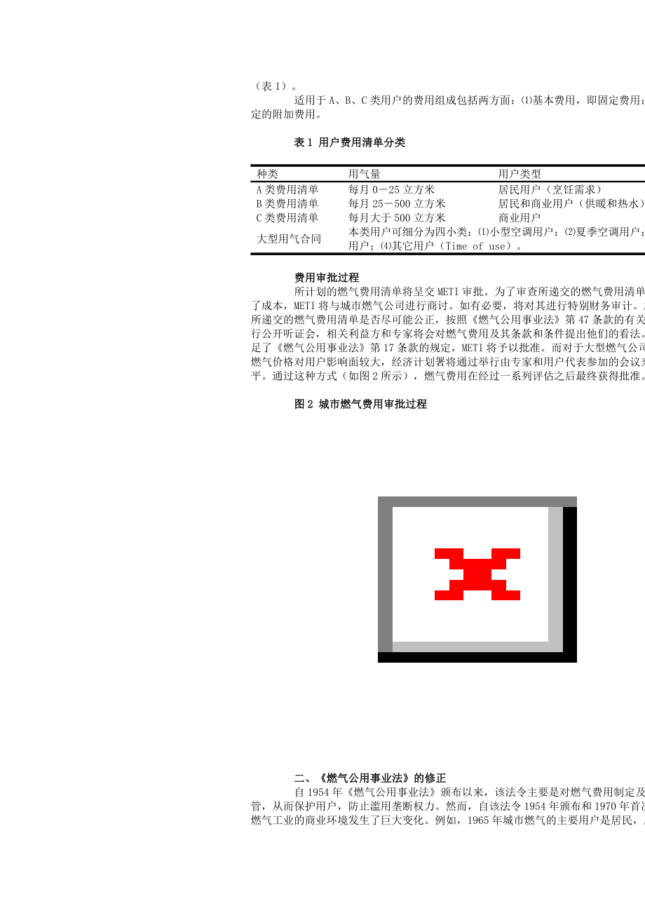 日本城市燃气定价案例研究.doc_第3页